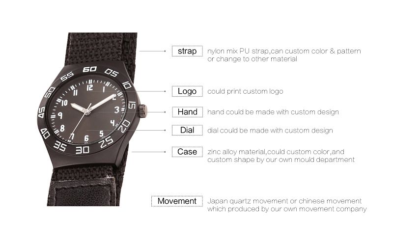 sport watch loop for men sport watch loop for men